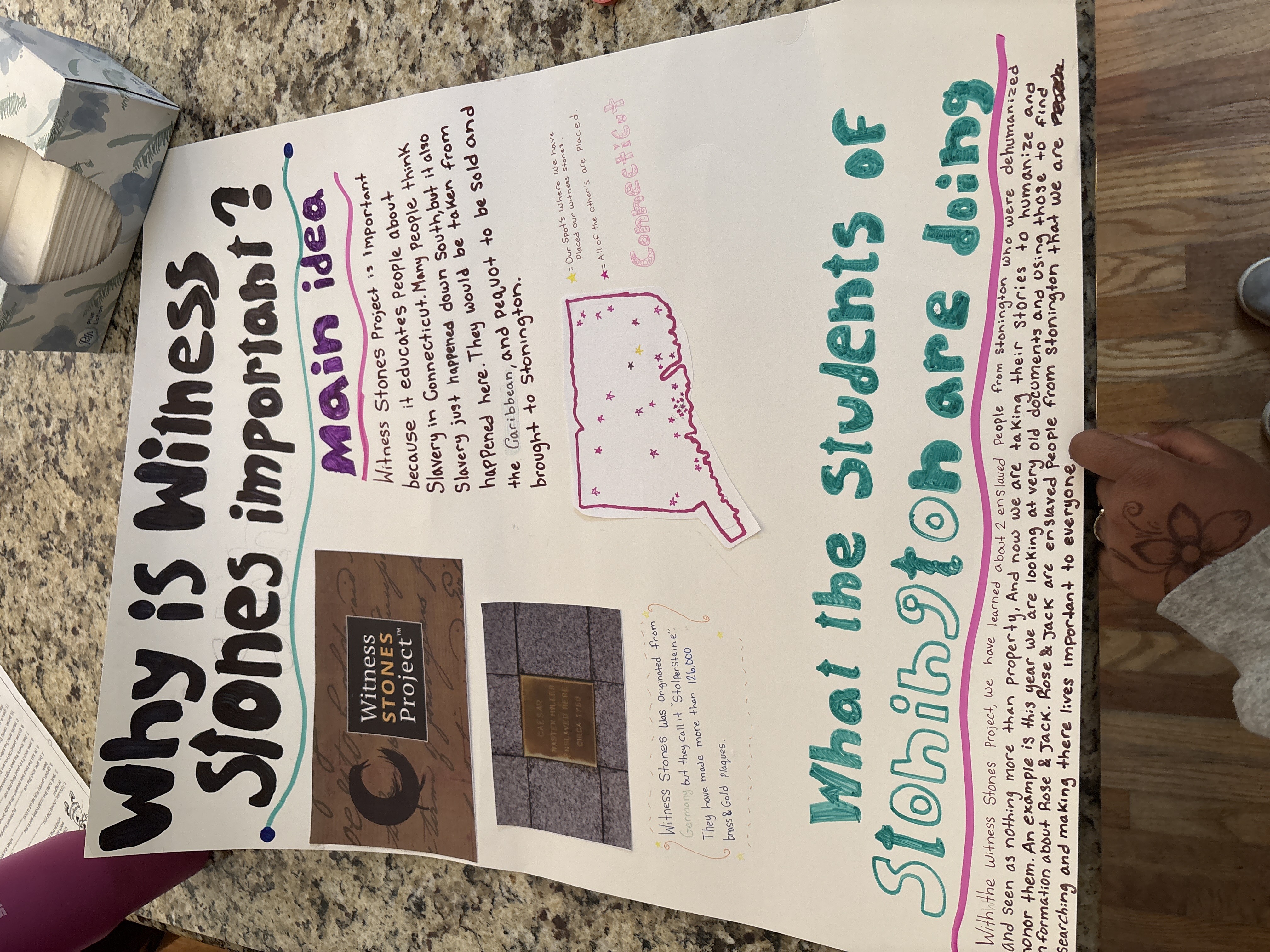 Student poster